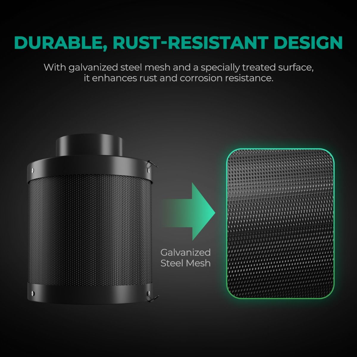 6 Inch Large Refillable Activa - Carbon Filter Inline 评论和价格